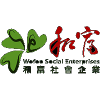 中西区
