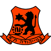 雅法马卡比