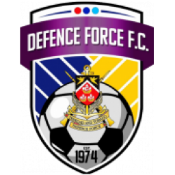 库努皮亚FC